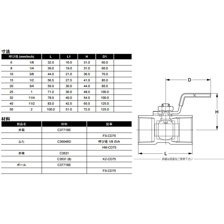 Kitz ボールバルブ 黄銅 600型 Tk 50a 50mm キッツ Tボール つなぎ ボール弁 配管部品 継手金具 Kitz Tk50 S S Net 通販 Yahoo ショッピング