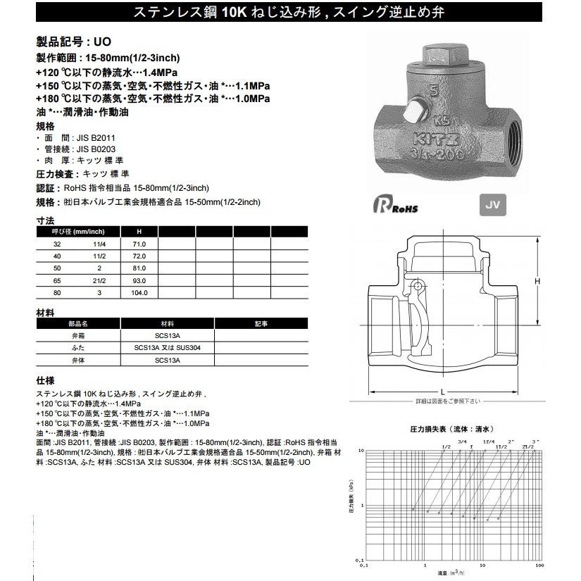 KITZ チャッキ弁 逆止弁 UO-32A 32mm ステンレス製 ねじ込み式スイング