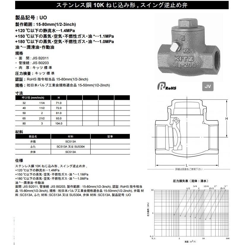 KITZ チャッキ弁 逆止弁 UO-65A 65mm ステンレス製 ねじ込み式