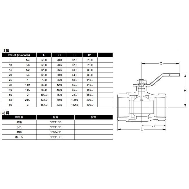 KITZ ボールバルブ Zボール 黄銅製 600型/Z-25A 25mm フルボア KITZ ボールバルブ Zボール 黄銅製 600型/Z-25A 25mm フルボア
