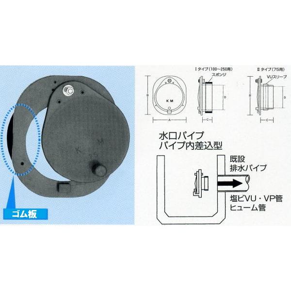 東栄 水口パイプ分水栓 KMW2 200A 差口タイプ 田んぼ 取水口