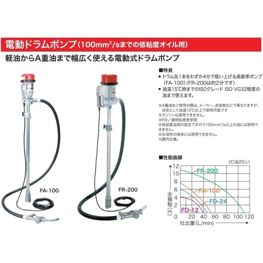 工進 灯油ポンプ 電動 A重油 給油ポンプ ドラムポンプ FD24 24V 工進 灯油ポンプ 電動 A重油 給油ポンプ ドラムポンプ FD24 24V