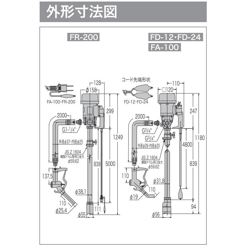工進 灯油ポンプ 電動 A重油 給油ポンプ ドラムポンプ FD24 24V 工進 灯油ポンプ 電動 A重油 給油ポンプ ドラムポンプ FD24 24V