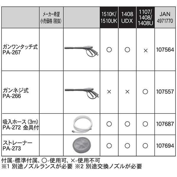 工進（KOSHIN） 高圧洗浄機 JCE用 吸入ストレーナー 交換 ストレーナー