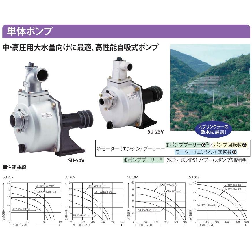 工進 自吸式ポンプ SU25V 25mm 小型 単体ポンプ ベルト掛け 工進 自吸式ポンプ SU25V 25mm 小型 単体ポンプ ベルト掛け