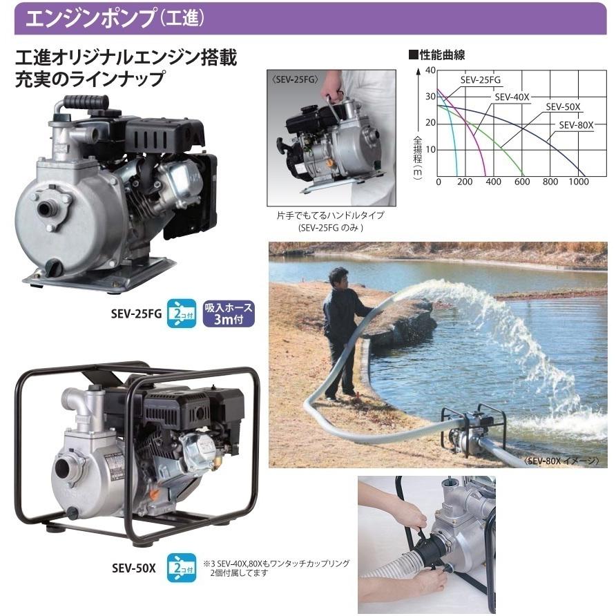 工進 エンジンポンプ 4サイクル 静音 SEV80X 80mm 散水ポンプ 農業用