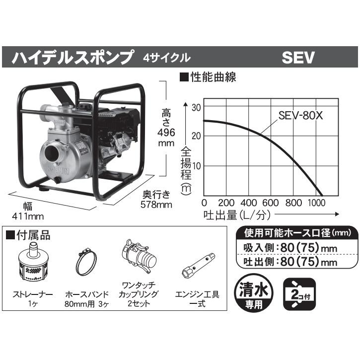 工進 エンジンポンプ 4サイクル 静音 SEV80X 80mm 散水ポンプ 農業用