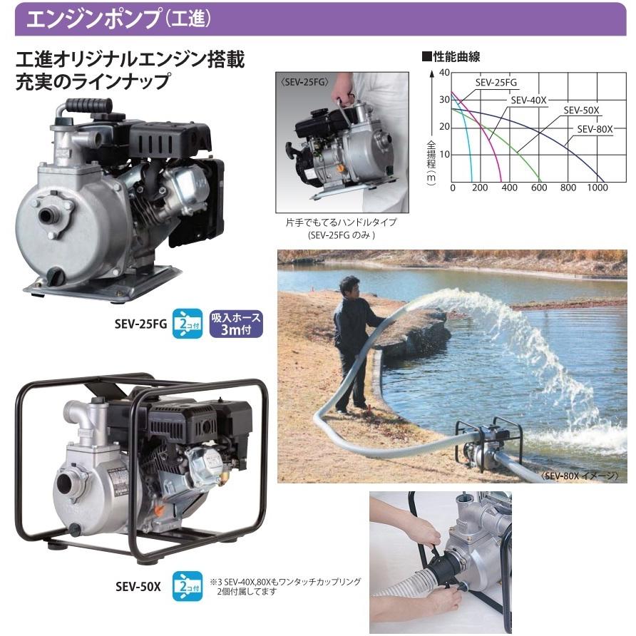 工進 エンジンポンプ 4サイクル 小型 SEV25FG 25mm 散水ポンプ 工進 エンジンポンプ 4サイクル 小型 SEV25FG 25mm 散水ポンプ