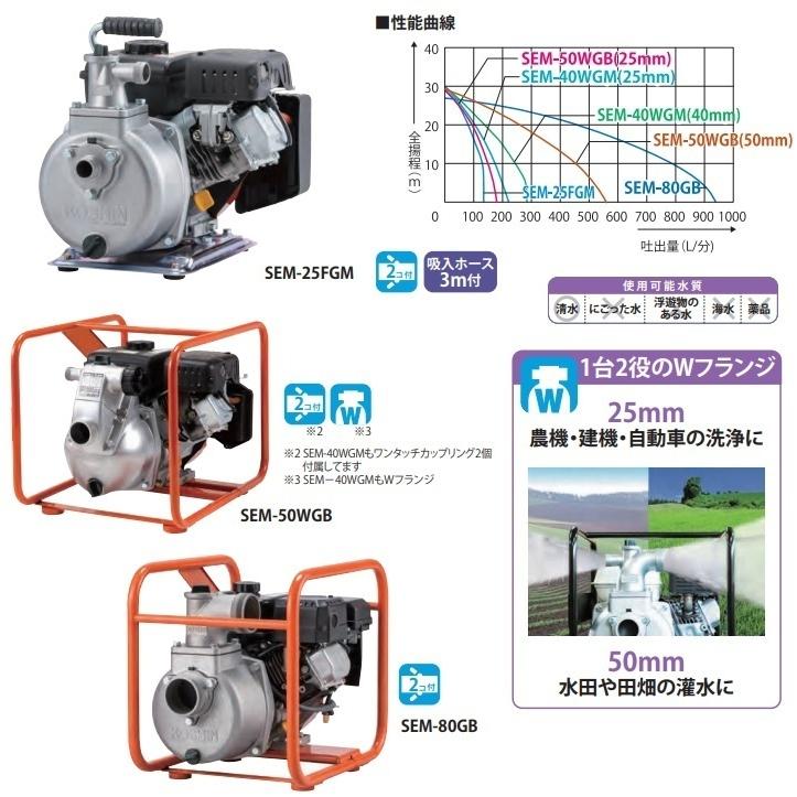 工進 エンジンポンプ 4サイクル SEM-50WGB 15mm 20mm 25mm 50mm 工進 エンジンポンプ 4サイクル SEM-50WGB 15mm 20mm 25mm 50mm