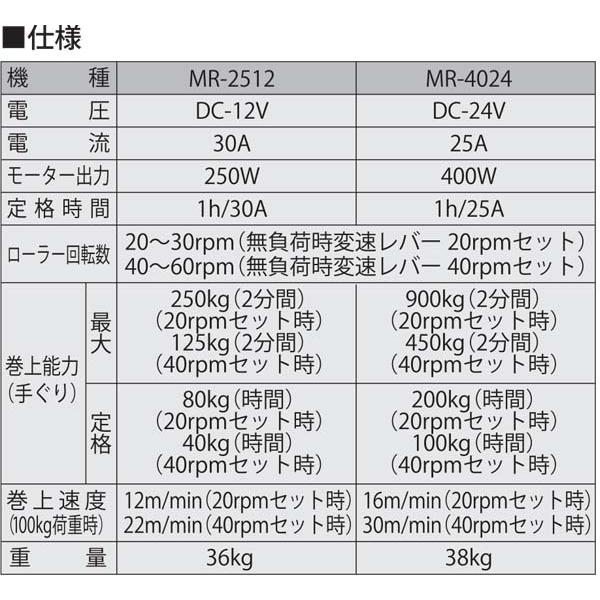 工進 アンカーウインチ 12V 250W 船舶用 電動ウインチ マグ 工進 アンカーウインチ 12V 250W 船舶用 電動ウインチ マグ