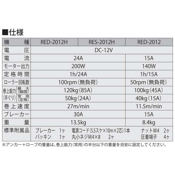 工進 アンカーウインチ 12V 140W 船舶用 電動ウインチ 工進 アンカーウインチ 12V 140W 船舶用 電動ウインチ