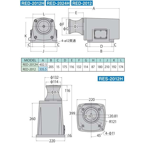 工進 アンカーウインチ 12V 140W 船舶用 電動ウインチ ミニカール RED