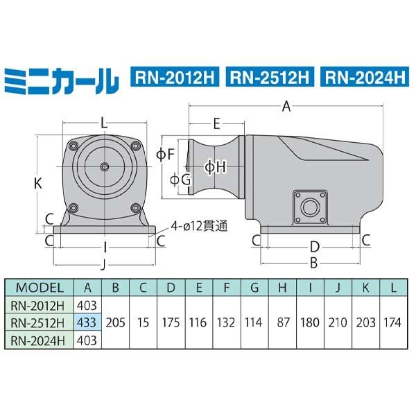 工進 アンカーウインチ 12V 250W 船舶用 電動ウインチ 工進 アンカーウインチ 12V 250W 船舶用 電動ウインチ