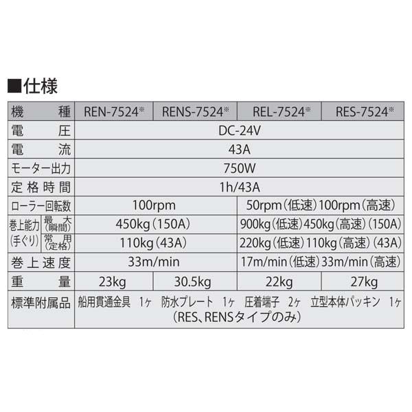 工進 アンカーウインチ 24V 750W 船舶用 電動ウインチ イカール 工進 アンカーウインチ 24V 750W 船舶用 電動ウインチ イカール