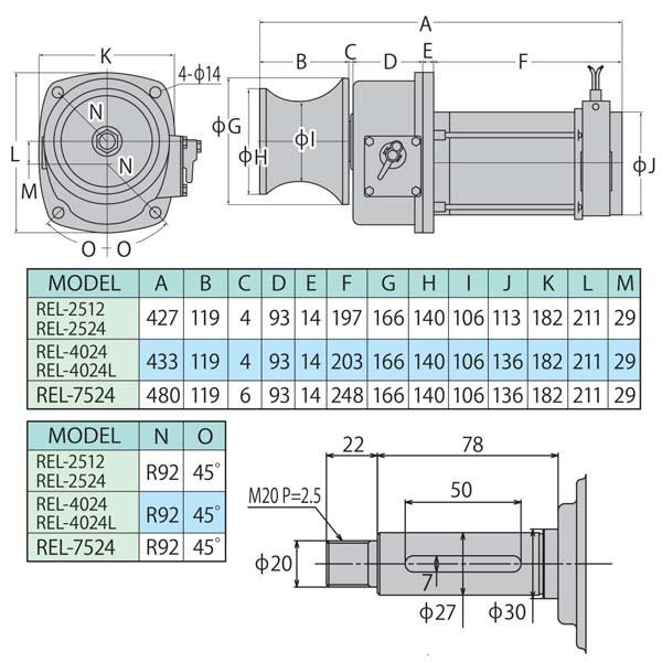工進 アンカーウインチ 24V 750W 船舶用 電動ウインチ イカール 工進 アンカーウインチ 24V 750W 船舶用 電動ウインチ イカール