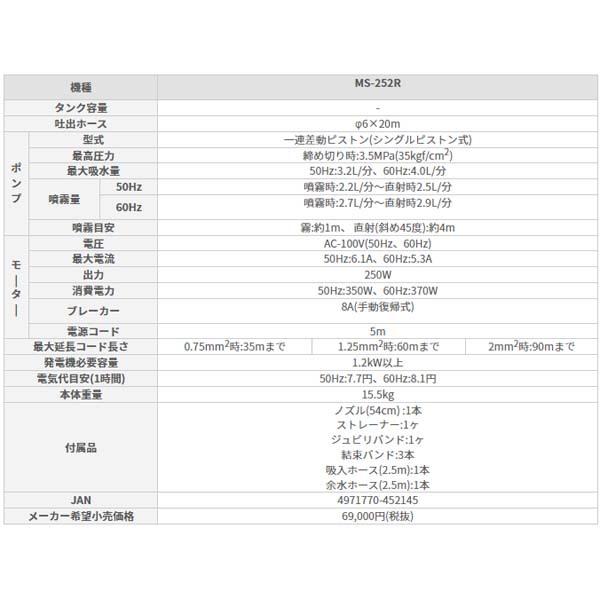 工進 電動 噴霧器 動噴 100V/250W MS-252R リール・キャスター付 工進 電動 噴霧器 動噴 100V/250W MS-252R リール・キャスター付