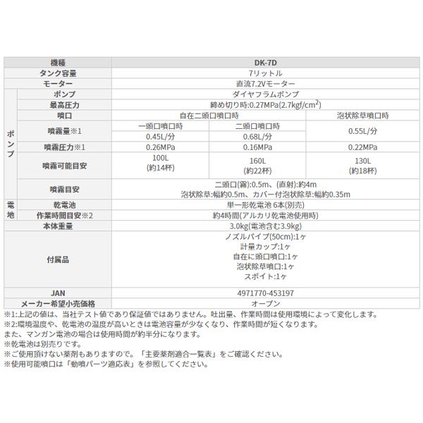 工進 噴霧器 噴霧機 電動 電池式 消毒名人 7L DK-7D 背負い式 動 工進 噴霧器 噴霧機 電動 電池式 消毒名人 7L DK-7D 背負い式 動