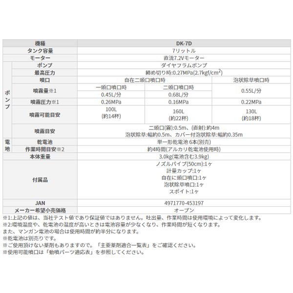 工進 噴霧器 噴霧機 電動 電池式 消毒名人 7L DK-7D 背負い式 動噴 防除 除草剤 散布器 - 3