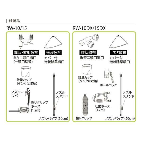 工進 噴霧器 15L 背負式 手動 蓄圧式 RW-15 噴霧機 ダイヤフラム