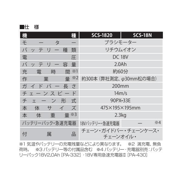 工進 チェーンソー 充電式 チェンソー SCS-1820 バッテリー 枝木
