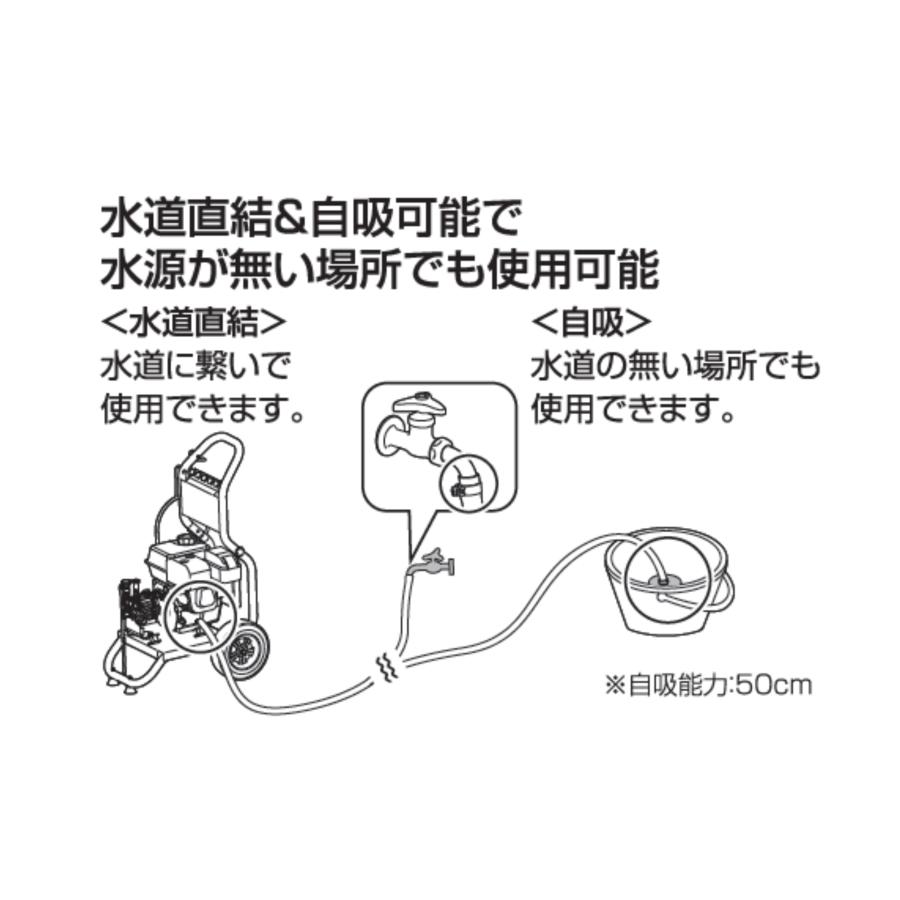 工進 高圧 小型 ハイパワー エンジン式 高圧洗浄機 JCE-1710 17MPa