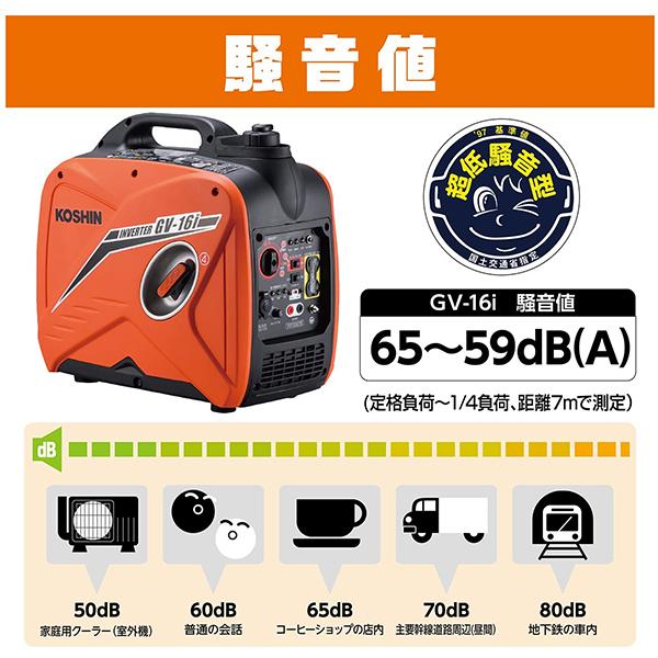 工進　インバーター 正弦波 発電機 (定格出力1.6kVA) GV-16i ラインアップで選ぶ - GV-iシリーズ | 発電機 | 株式会社工進