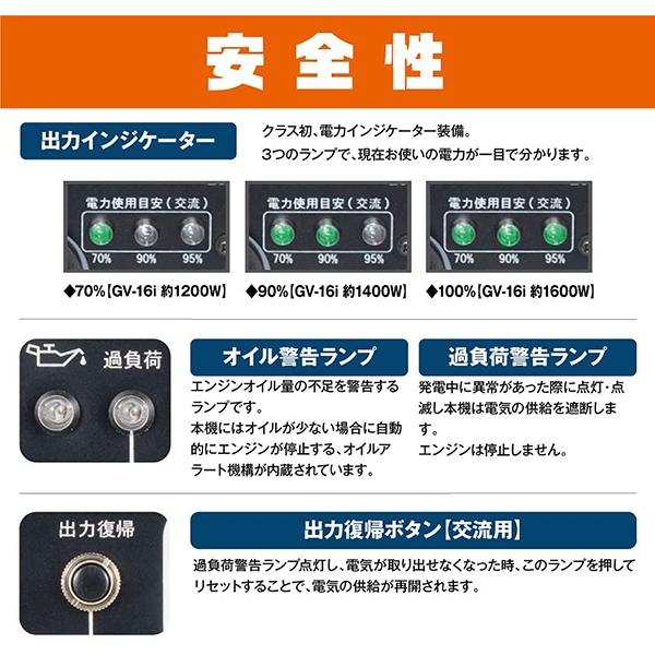 工進 発電機 インバーター発電機 1.6KVA GV-16i 正弦波 低騒音 静音