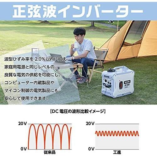 工進 発電機 インバーター 正弦波 1.6kVA GV-16SE 静音 低騒音 非常用