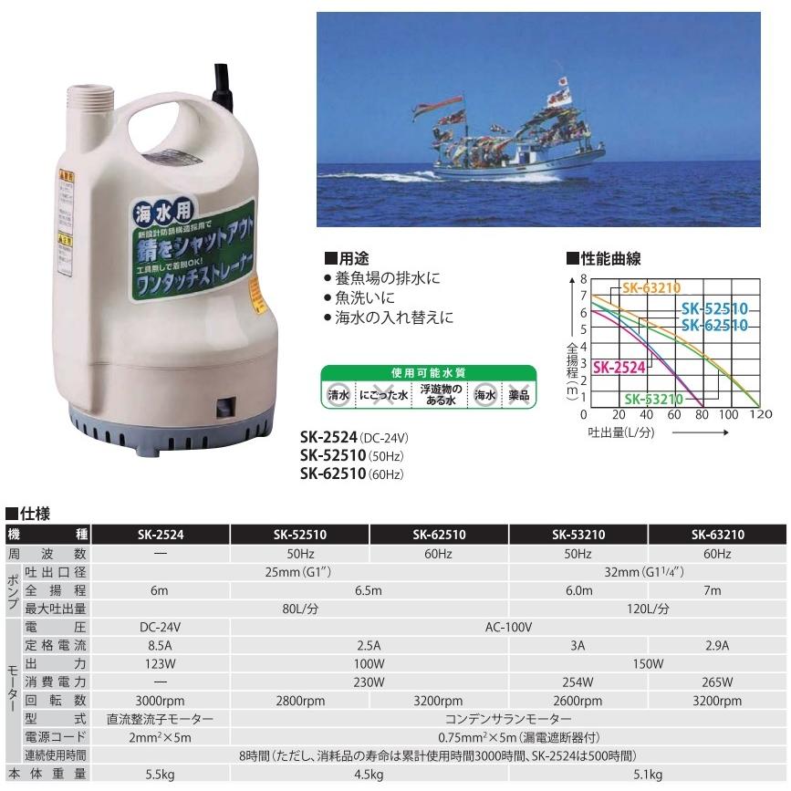 工進 海水用水中ポンプ 100V 海水用 小型 排水ポンプ SK52510 工進 海水用水中ポンプ 100V 海水用 小型 排水ポンプ SK52510