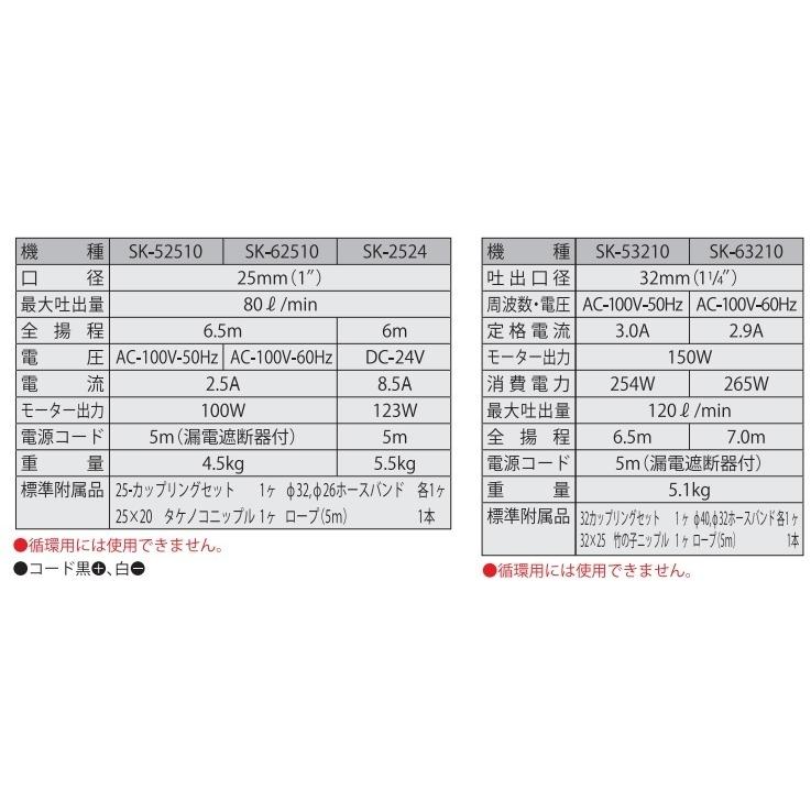 工進 水中ポンプ 小型 海水用 24V 排水ポンプ SK2524 海水ポンプ