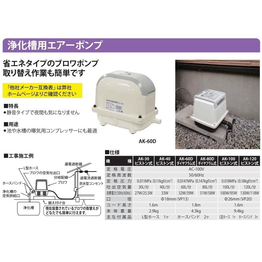 工進 浄化槽ブロアー 100L AK100 エアーポンプ 浄化槽ブロワー 工進 浄化槽ブロアー 100L AK100 エアーポンプ 浄化槽ブロワー