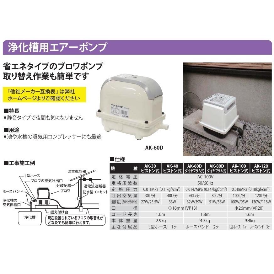 工進 浄化槽ブロアー 120L AK120 エアーポンプ 浄化槽ブロワー 工進 浄化槽ブロアー 120L AK120 エアーポンプ 浄化槽ブロワー