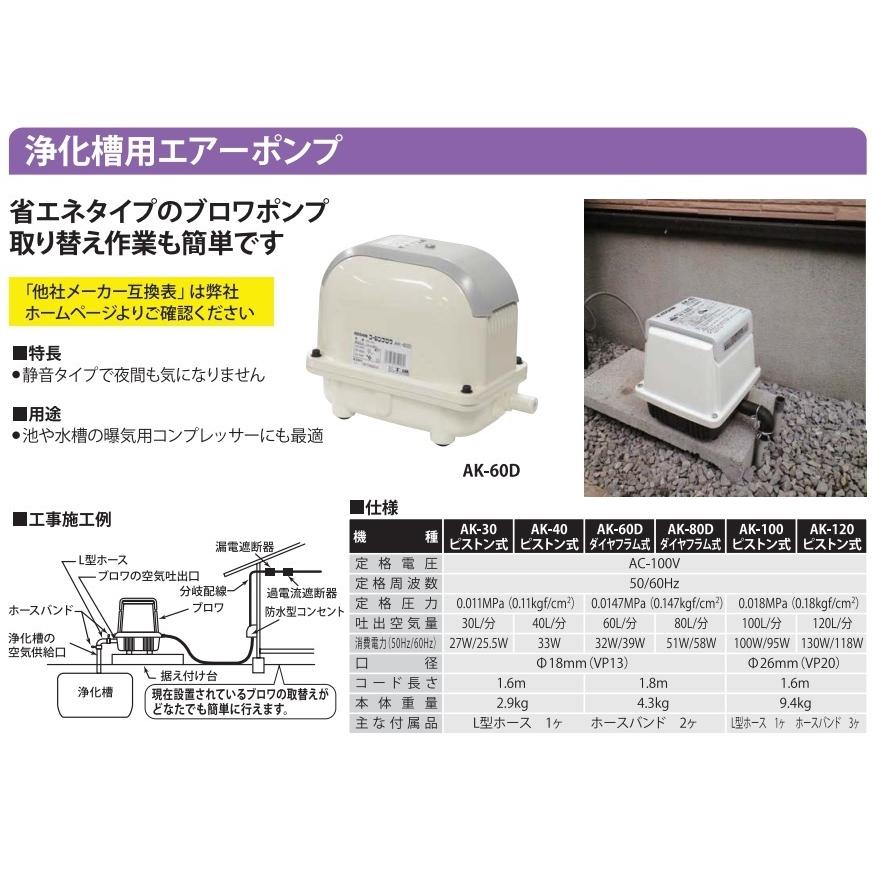 工進 浄化槽ブロアー 40L AK40 エアーポンプ 浄化槽ブロワー 浄化槽