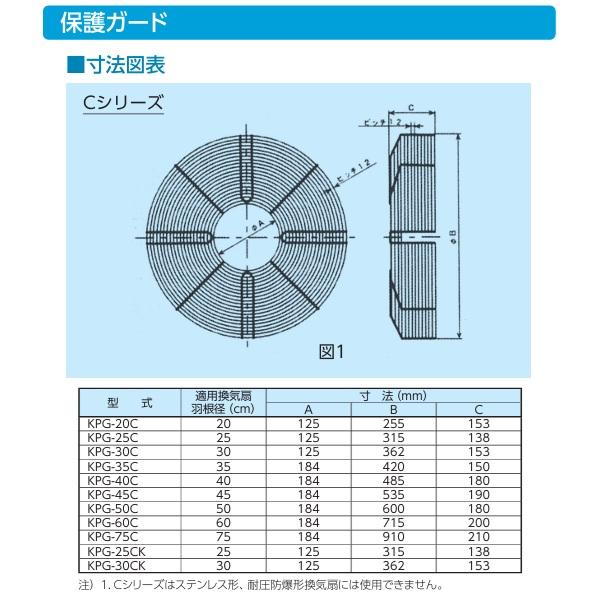 光新産業 有圧換気扇 ガード 20cm 25cm 30cm 35cm 40cm 45cm 50cm 60cm