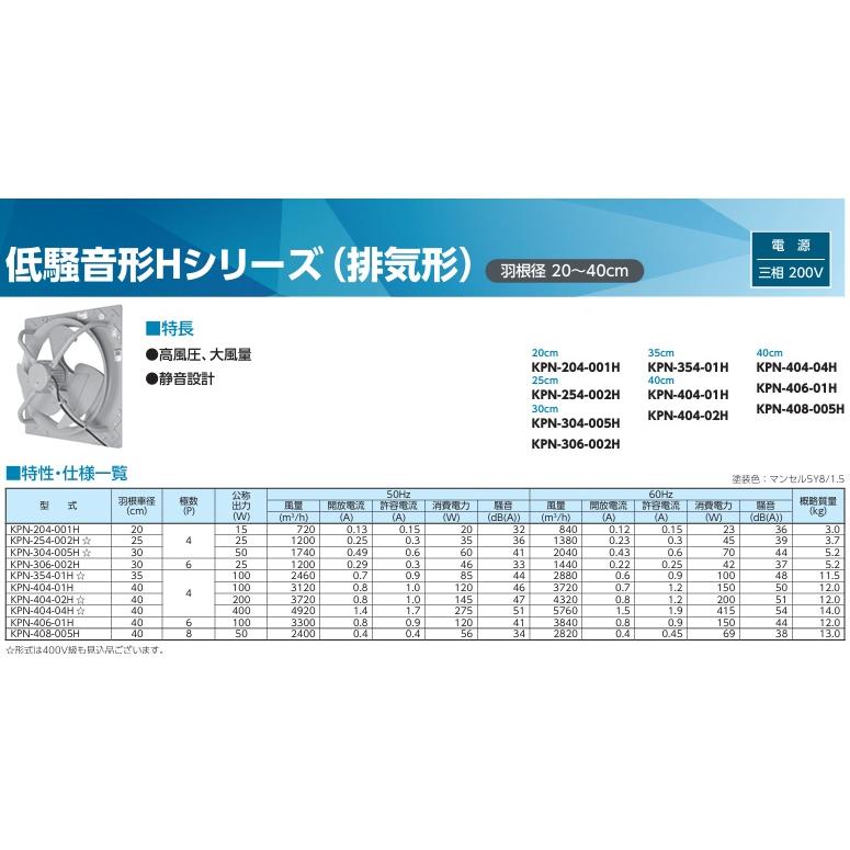 光新産業 有圧換気扇 30cm 200V 25W KPN-306-002H 排気形 低騒音 有圧