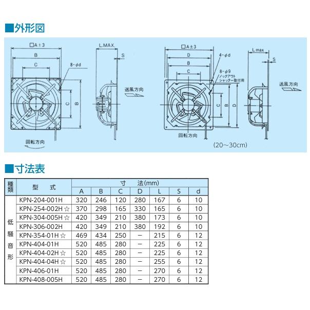 光新産業 有圧換気扇 40cm 200V 200W KPN-404-02H 排気形 低騒音 有圧