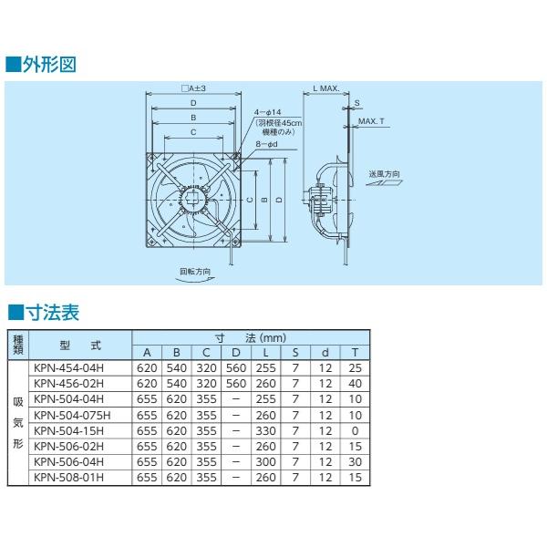 光新産業 有圧換気扇 50cm 200V 400W KPN-504-04H 吸気形 低騒音 有圧
