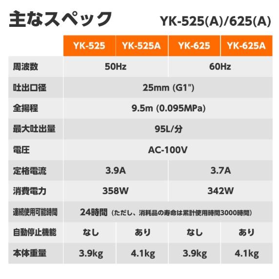 工進 水中ポンプ 自動 小型 100V 家庭用 排水ポンプ YK-525A YK-625A