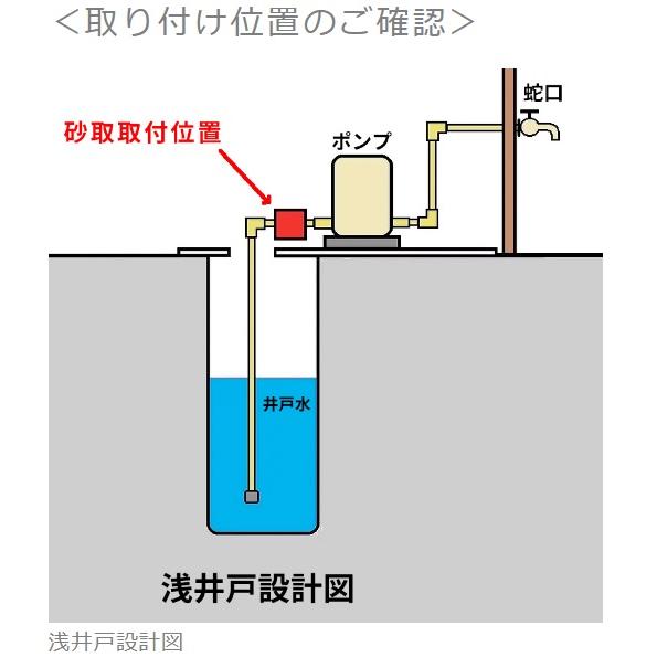 コーヨー 砂取り器 砂こし器 砂取器 40mm 井戸ポンプ 家庭用 部品 給水ポンプ 浅井戸ポンプの画像