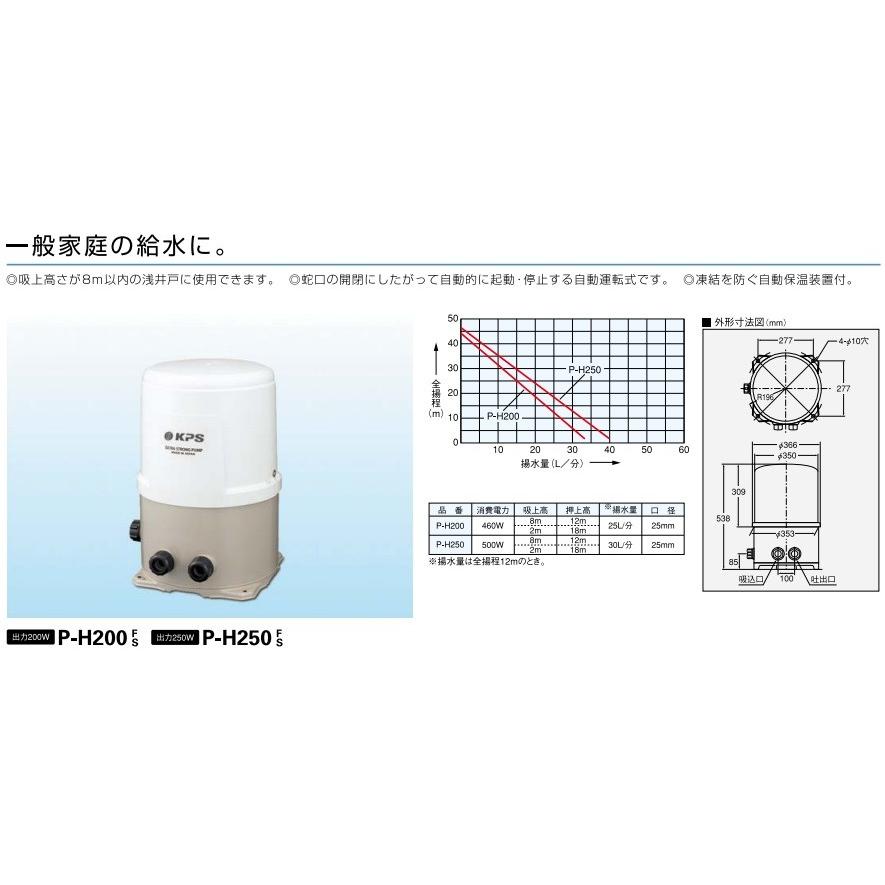 kps井戸ポンプ KPS井戸用ポンプ製品 | ケーピーエス工業株式会社
