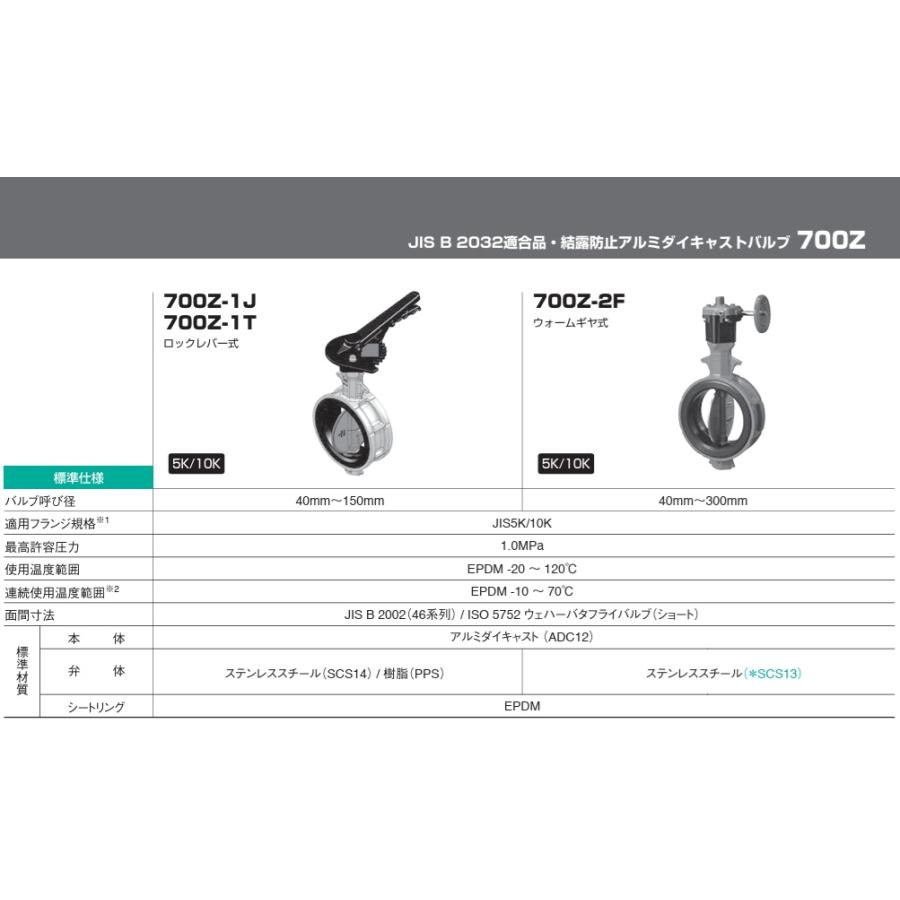 巴バルブ バタフライ弁 250mm ウォームギヤ式 700Z-2F-SCS13