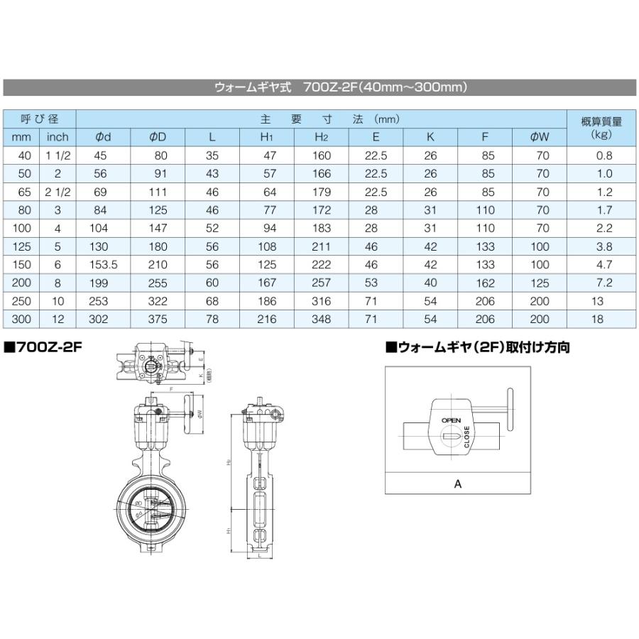 巴バルブ バタフライ弁 40mm ウォームギヤ式 700Z-2F-SCS13 バタフライ