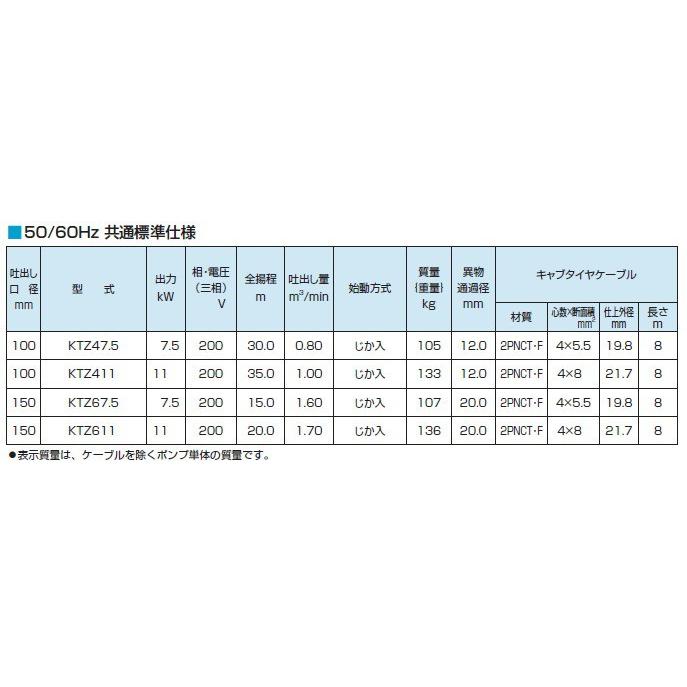 ツルミ 水中ポンプ 一般工事用 排水ポンプ KTZ411 200V 4インチ 大型 工事用ポンプ 農業用ポンプ 泥水ポンプ 給水ポンプ｜ssnet｜03