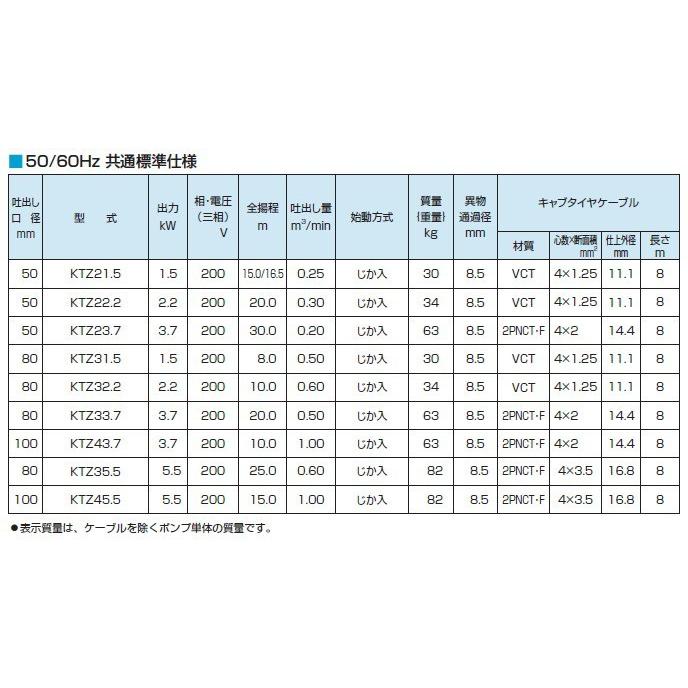 ツルミポンプ 水中ポンプ 4インチ 一般工事用排水ポンプ KTZ45.5 口径100mm 三相200V 大型 工事用ポンプ 農業用ポンプ 泥水ポンプ 給水ポンプ｜ssnet｜03