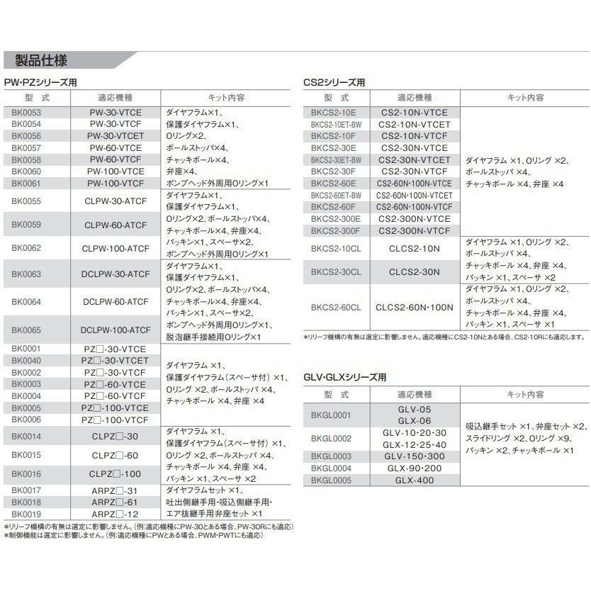 タクミナ 定量ポンプ 部品キット CLPZD-60・PX-61-CL用 BK0015 ダイヤフラム チャッキボール Oリング メンテナンス部品 交換部品｜ssnet｜02