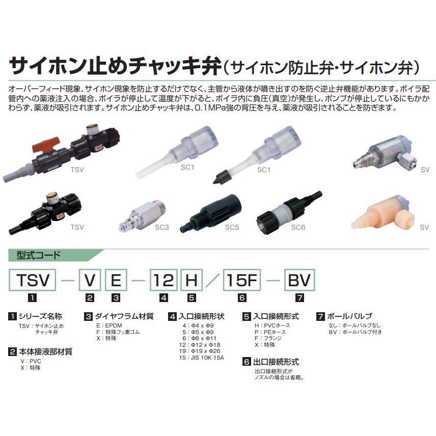タクミナ サイホン止めチャッキ弁 TSV-VE-6H 定量ポンプ 部品 タクミナ サイホン止めチャッキ弁 TSV-VE-6H 定量ポンプ 部品