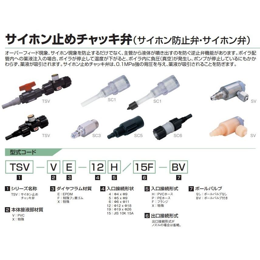 タクミナ サイホン止めチャッキ弁 TSV-VF-12H 定量ポンプ 部品 注入弁 逆止弁_1