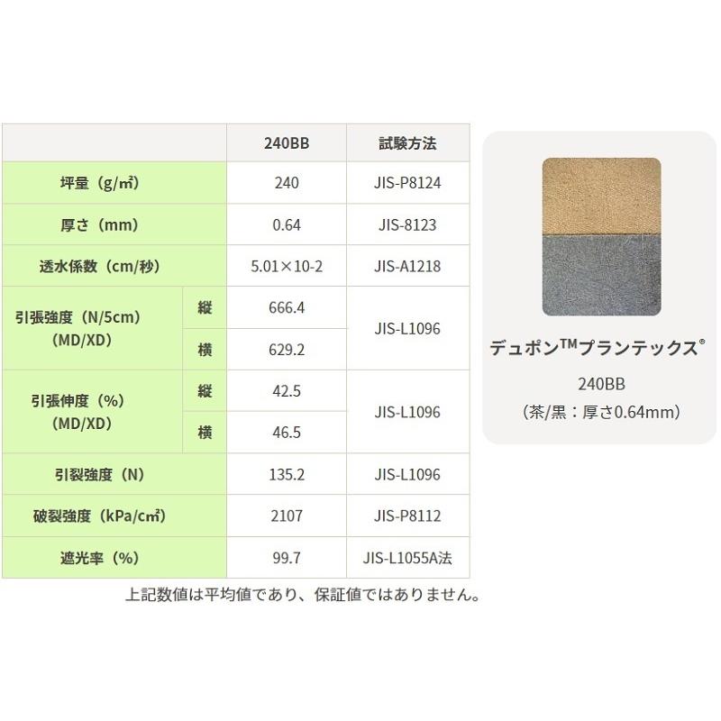 DuPont（デュポン） 防草シート プランテックス 240BB ブラウン