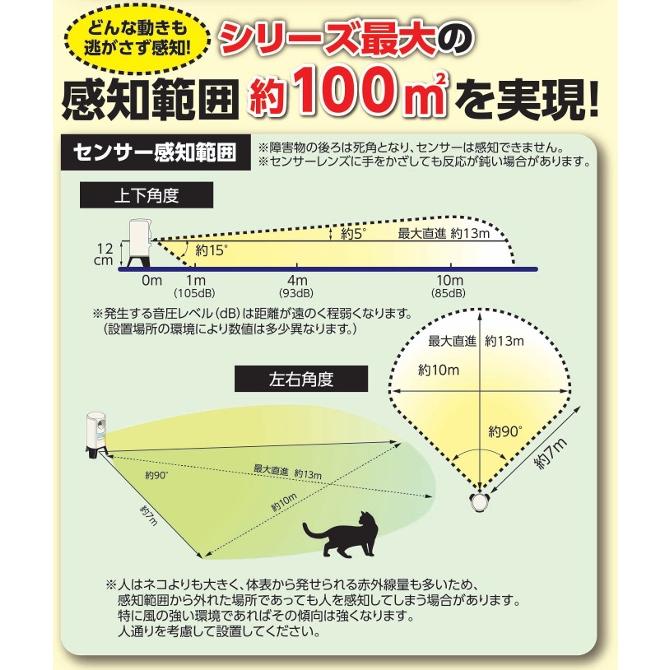 ユタカメイク 猫よけ 超音波 ガーデンバリアGDX-3 ねこよけ ネコよけ ネコ除け 撃退 センサー ネコ被害軽減器 ネコ対策 充電式 日本製 動物撃退器｜ssnet｜04