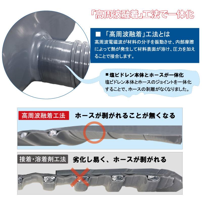 ライレイ 塩ビ製 改修ドレン Φ50 Φ60 Φ75 Φ100 ヨコ型 屋上ドレン